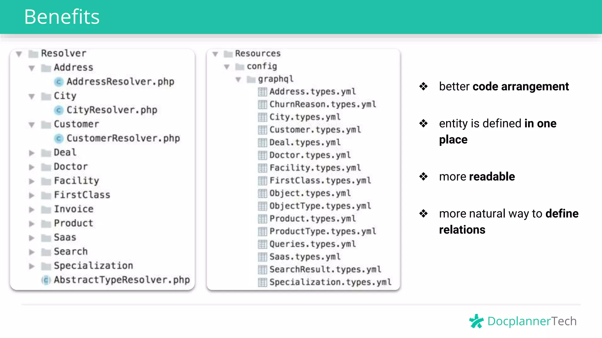 DocplannerTech
Benefits
❖ better code arrangement
❖ entity is defined in one
place
❖ more readable
❖ more natural way to define
relations
 
