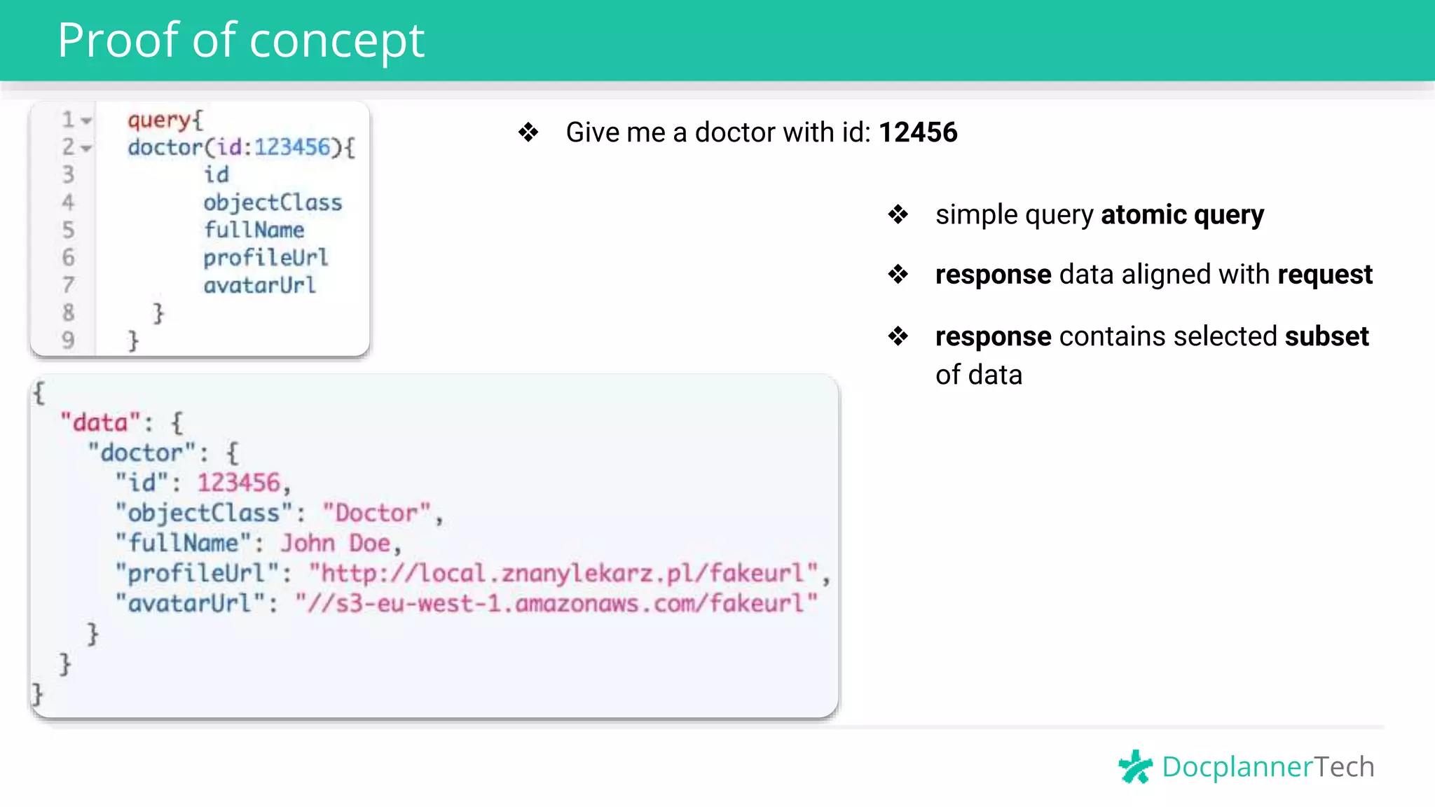 DocplannerTech
Proof of concept
❖ simple query atomic query
❖ response data aligned with request
❖ response contains selected subset
of data
❖ Give me a doctor with id: 12456
 