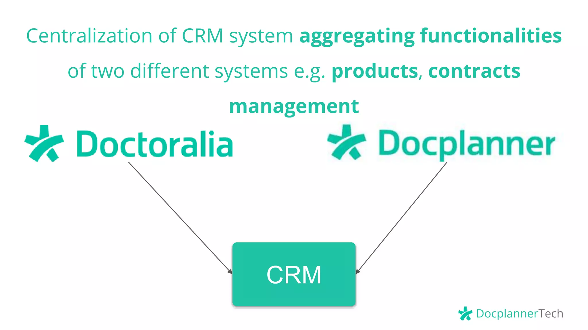 DocplannerTech
CRM
Centralization of CRM system aggregating functionalities
of two different systems e.g. products, contracts
management
 
