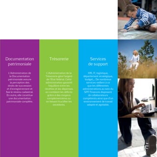Documentation                  Trésorerie                    Services
 patrimoniale                                               de support

  L’Administration de        L’Administration de la          HR, IT, logistique,
   la Documentation         Trésorerie gère l’argent    département stratégique,
  patrimoniale assure        de l’Etat fédéral. Cette     budget,... De nombreux
    la perception des       administration garantit        services veillent à ce
  droits de succession         l’équilibre entre les        que les différentes
 et d’enregistrement et    recettes et les dépenses     administrations au sein du
ﬁxe le revenu cadastral.    en comblant les déﬁcits      SPF Finances disposent
En outre, elle constitue      grâce à des moyens             de collaborateurs
  une documentation           complémentaires ou        compétents ainsi que d’un
patrimoniale complète.      en faisant fructiﬁer les     environnement de travail
                                   excédents.               adapté et agréable.
 