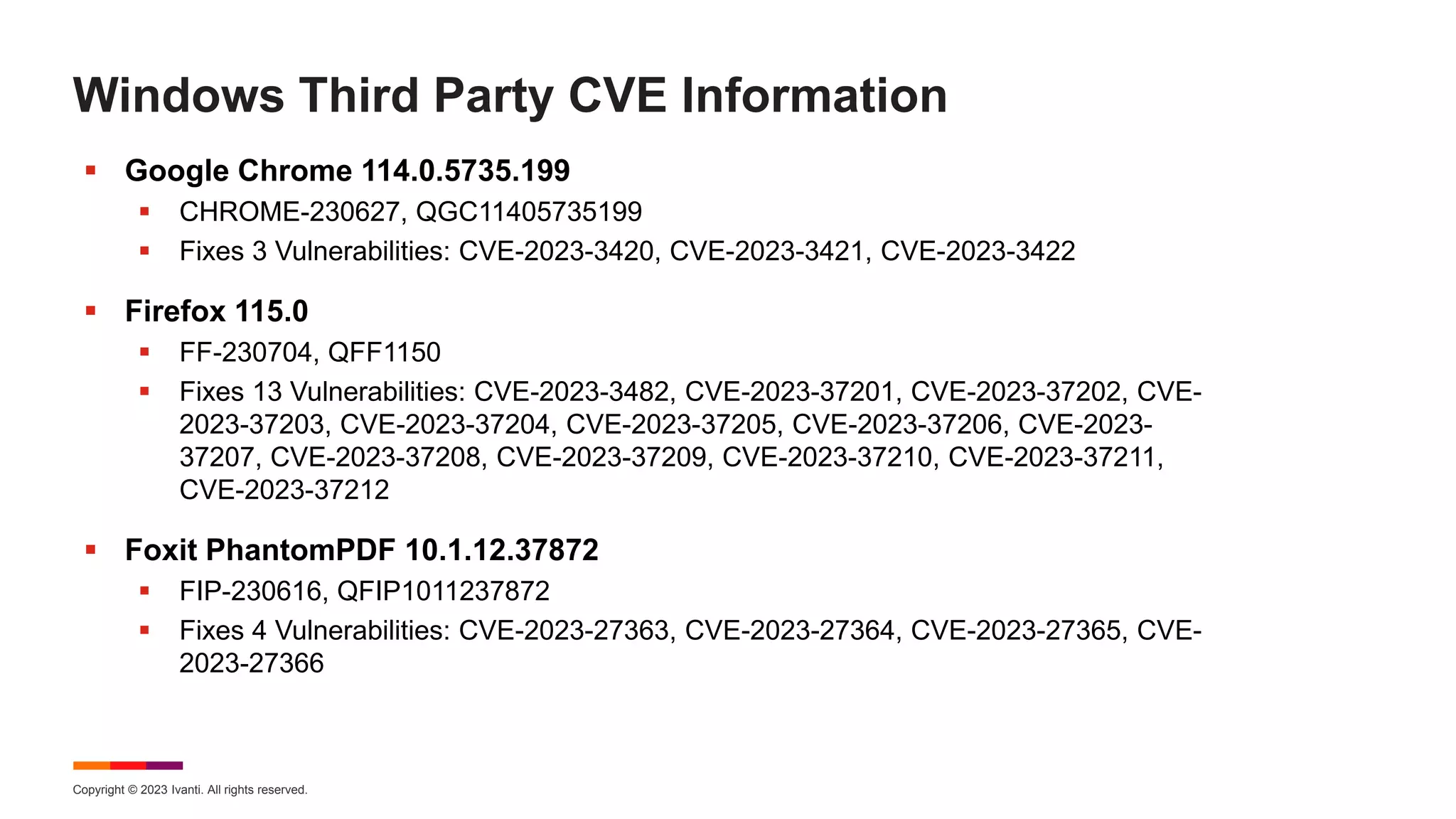 Copyright © 2023 Ivanti. All rights reserved.
Windows Third Party CVE Information
 Google Chrome 114.0.5735.199
 CHROME-230627, QGC11405735199
 Fixes 3 Vulnerabilities: CVE-2023-3420, CVE-2023-3421, CVE-2023-3422
 Firefox 115.0
 FF-230704, QFF1150
 Fixes 13 Vulnerabilities: CVE-2023-3482, CVE-2023-37201, CVE-2023-37202, CVE-
2023-37203, CVE-2023-37204, CVE-2023-37205, CVE-2023-37206, CVE-2023-
37207, CVE-2023-37208, CVE-2023-37209, CVE-2023-37210, CVE-2023-37211,
CVE-2023-37212
 Foxit PhantomPDF 10.1.12.37872
 FIP-230616, QFIP1011237872
 Fixes 4 Vulnerabilities: CVE-2023-27363, CVE-2023-27364, CVE-2023-27365, CVE-
2023-27366
 