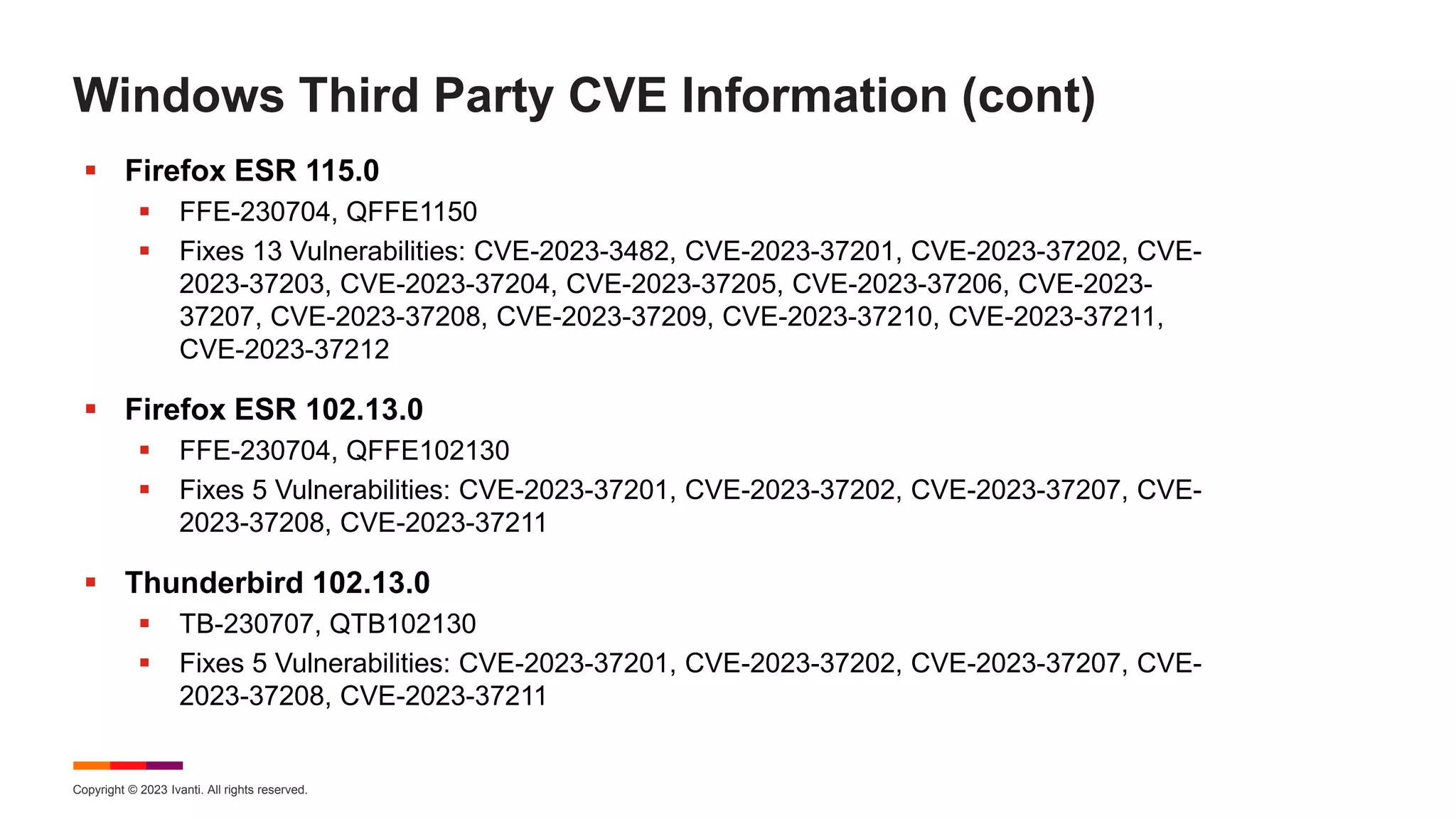 Copyright © 2023 Ivanti. All rights reserved.
Windows Third Party CVE Information (cont)
 Firefox ESR 115.0
 FFE-230704, QFFE1150
 Fixes 13 Vulnerabilities: CVE-2023-3482, CVE-2023-37201, CVE-2023-37202, CVE-
2023-37203, CVE-2023-37204, CVE-2023-37205, CVE-2023-37206, CVE-2023-
37207, CVE-2023-37208, CVE-2023-37209, CVE-2023-37210, CVE-2023-37211,
CVE-2023-37212
 Firefox ESR 102.13.0
 FFE-230704, QFFE102130
 Fixes 5 Vulnerabilities: CVE-2023-37201, CVE-2023-37202, CVE-2023-37207, CVE-
2023-37208, CVE-2023-37211
 Thunderbird 102.13.0
 TB-230707, QTB102130
 Fixes 5 Vulnerabilities: CVE-2023-37201, CVE-2023-37202, CVE-2023-37207, CVE-
2023-37208, CVE-2023-37211
 