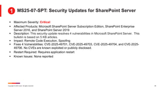 Copyright © 2025 Ivanti. All rights reserved. 26
▪ Maximum Severity: Critical
▪ Affected Products: Microsoft SharePoint Server Subscription Edition, SharePoint Enterprise
Server 2016, and SharePoint Server 2019
▪ Description: This security update resolves 4 vulnerabilities in Microsoft SharePoint Server. This
bulletin is based on 5 KB articles.
▪ Impact: Remote Code Execution, Spoofing
▪ Fixes 4 Vulnerabilities: CVE-2025-49701, CVE-2025-49703, CVE-2025-49704, and CVE-2025-
49706. No CVEs are known exploited or publicly disclosed.
▪ Restart Required: Requires application restart
▪ Known Issues: None reported
MS25-07-SPT: Security Updates for SharePoint Server
1
 