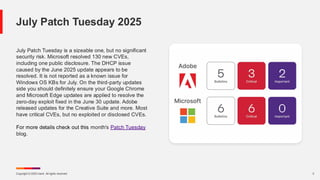 Copyright © 2025 Ivanti. All rights reserved. 3
July Patch Tuesday is a sizeable one, but no significant
security risk. Microsoft resolved 130 new CVEs,
including one public disclosure. The DHCP issue
caused by the June 2025 update appears to be
resolved. It is not reported as a known issue for
Windows OS KBs for July. On the third-party updates
side you should definitely ensure your Google Chrome
and Microsoft Edge updates are applied to resolve the
zero-day exploit fixed in the June 30 update. Adobe
released updates for the Creative Suite and more. Most
have critical CVEs, but no exploited or disclosed CVEs.
For more details check out this month's Patch Tuesday
blog.
July Patch Tuesday 2025
 