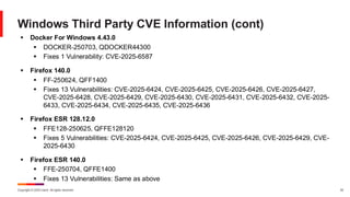 Copyright © 2025 Ivanti. All rights reserved. 32
Windows Third Party CVE Information (cont)
▪ Docker For Windows 4.43.0
▪ DOCKER-250703, QDOCKER44300
▪ Fixes 1 Vulnerability: CVE-2025-6587
▪ Firefox 140.0
▪ FF-250624, QFF1400
▪ Fixes 13 Vulnerabilities: CVE-2025-6424, CVE-2025-6425, CVE-2025-6426, CVE-2025-6427,
CVE-2025-6428, CVE-2025-6429, CVE-2025-6430, CVE-2025-6431, CVE-2025-6432, CVE-2025-
6433, CVE-2025-6434, CVE-2025-6435, CVE-2025-6436
▪ Firefox ESR 128.12.0
▪ FFE128-250625, QFFE128120
▪ Fixes 5 Vulnerabilities: CVE-2025-6424, CVE-2025-6425, CVE-2025-6426, CVE-2025-6429, CVE-
2025-6430
▪ Firefox ESR 140.0
▪ FFE-250704, QFFE1400
▪ Fixes 13 Vulnerabilities: Same as above
 