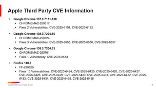 Copyright © 2025 Ivanti. All rights reserved. 36
Apple Third Party CVE Information
▪ Google Chrome 137.0.7151.120
▪ CHROMEMAC-250617
▪ Fixes 2 Vulnerabilities: CVE-2025-6191, CVE-2025-6192
▪ Google Chrome 138.0.7204.50
▪ CHROMEMAC-250624
▪ Fixes 3 Vulnerabilities: CVE-2025-6555, CVE-2025-6556, CVE-2025-6557
▪ Google Chrome 138.0.7204.93
▪ CHROMEMAC-250701
▪ Fixes 1 Vulnerability: CVE-2025-6554
▪ Firefox 140.0
▪ FF-250625
▪ Fixes 13 Vulnerabilities: CVE-2025-6424, CVE-2025-6425, CVE-2025-6426, CVE-2025-6427,
CVE-2025-6428, CVE-2025-6429, CVE-2025-6430, CVE-2025-6431, CVE-2025-6432, CVE-2025-
6433, CVE-2025-6434, CVE-2025-6435, CVE-2025-6436
 