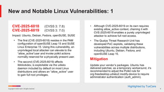 Copyright © 2025 Ivanti. All rights reserved. 8
CVE-2025-6018 (CVSS 3: 7.8)
CVE-2025-6019 (CVSS 3: 7.0)
Impact: Ubuntu, Debian, Fedora, openSUSE, SUSE
• The first (CVE-2025-6018) resides in the PAM
configuration of openSUSE Leap 15 and SUSE
Linux Enterprise 15. Using this vulnerability, an
unprivileged local attacker can elevate to the
“allow_active”user and invoke polkit actions
normally reserved for a physically present user.
• The second (CVE-2025-6019) affects
libblockdev, is exploitable via the udisks
daemon included by default on most Linux
distributions and allows an “allow_active” user
to gain full root privileges.
• Although CVE-2025-6019 on its own requires
existing allow_active context, chaining it with
CVE-2025-6018 enables a purely unprivileged
attacker to achieve full root access.
• The Qualys Threat Research Unit has
developed PoC exploits, validating these
vulnerabilities across multiple distributions,
including Ubuntu, Debian, Fedora, and
openSUSE Leap 15.
Mitigation
Update your vendor’s packages. Ubuntu has
delivered patches; as a temporary workaround, it’s
recommended to adjust the Polkit rule for
org.freedesktop.udisks2.modify-device to require
administrator authentication (auth_admin).
New and Notable Linux Vulnerabilities: 1
Highlighted by TuxCare
 