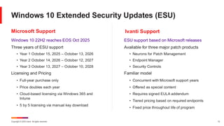Copyright © 2025 Ivanti. All rights reserved. 15
Microsoft Support Ivanti Support
Windows 10 22H2 reaches EOS Oct 2025
Three years of ESU support
• Year 1 October 15, 2025 – October 13, 2026
• Year 2 October 14, 2026 – October 12, 2027
• Year 3 October 13, 2027 – October 10, 2028
Licensing and Pricing
• Full-year purchase only
• Price doubles each year
• Cloud-based licensing via Windows 365 and
Intune
• 5 by 5 licensing via manual key download
Windows 10 Extended Security Updates (ESU)
ESU support based on Microsoft releases
Available for three major patch products
• Neurons for Patch Management
• Endpoint Manager
• Security Controls
Familiar model
• Concurrent with Microsoft support years
• Offered as special content
• Requires signed EULA addendum
• Tiered pricing based on required endpoints
• Fixed price throughout life of program
 