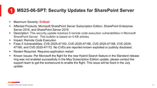 Copyright © 2025 Ivanti. All rights reserved. 31
▪ Maximum Severity: Critical
▪ Affected Products: Microsoft SharePoint Server Subscription Edition, SharePoint Enterprise
Server 2016, and SharePoint Server 2019
▪ Description: This security update resolves 5 remote code execution vulnerabilities in Microsoft
SharePoint Server. This bulletin is based on 5 KB articles.
▪ Impact: Remote Code Execution
▪ Fixes 5 Vulnerabilities: CVE-2025-47163, CVE-2025-47166, CVE-2025-47168, CVE-2025-
47169, and CVE-2025-47172. No CVEs are reported known exploited or publicly disclosed.
▪ Restart Required: Requires application restart
▪ Known Issues: Per Microsoft the flight for the new Hybrid Search feature in the Standard release
ring was not enabled successfully in the May Subscription Edition update, please contact the
support team to get the workaround to enable the flight. This issue will be fixed in the July
update.
MS25-06-SPT: Security Updates for SharePoint Server
1
 