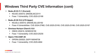 Copyright © 2025 Ivanti. All rights reserved. 36
Windows Third Party CVE Information (cont)
▪ Node.JS 23.11.1 (Current)
▪ NOJSC-250516, QNODEJSC23111
▪ Fixes 1 Vulnerability: CVE-2025-23166
▪ Node.JS 20.19.2 (LTS Upper)
▪ NOJSLU-250516, QNODEJSLU20192
▪ Fixes 4 Vulnerabilities: CVE-2024-27982, CVE-2025-23165, CVE-2025-23166, CVE-2025-23167
▪ Omnissa Horizon Client 8.15.0
▪ OMHC-250416, QOMHC8150
▪ Fixes 1 Vulnerability: CVE-2023-25230
▪ Opera 119.0.5497.38
▪ OPERA-250520, QOP1190549738
▪ Fixes 1 Vulnerability: CVE-2025-4664
 
