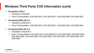Copyright © 2025 Ivanti. All rights reserved. 38
Windows Third Party CVE Information (cont)
▪ Thunderbird 138.0.1
▪ TB-250515, QTB13801
▪ Fixes 4 Vulnerabilities: CVE-2025-3875, CVE-2025-3877, CVE-2025-3909, CVE-2025-3932
▪ Thunderbird ESR 128.10.1
▪ TB-250516, QTB128101
▪ Fixes 4 Vulnerabilities: CVE-2025-3875, CVE-2025-3877, CVE-2025-3909, CVE-2025-3932
▪ Thunderbird ESR 128.11.0
▪ TB-250605, QTB128110
▪ Fixes 10 Vulnerabilities: CVE-2025-4918, CVE-2025-4919, CVE-2025-5262, CVE-2025-5263,
CVE-2025-5264, CVE-2025-5265, CVE-2025-5266, CVE-2025-5267, CVE-2025-5268, CVE-
2025-5269
 