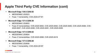 Copyright © 2025 Ivanti. All rights reserved. 44
Apple Third Party CVE Information (cont)
▪ Microsoft Edge 136.0.3240.92
▪ MEDGEMAC-250523
▪ Fixes 1 Vulnerability: CVE-2025-47181
▪ Microsoft Edge 137.0.3296.58
▪ MEDGEMAC-250602
▪ Fixes 8 Vulnerabilities: CVE-2025-5063, CVE-2025-5064, CVE-2025-5065, CVE-2025-5066, CVE-
2025-5067, CVE-2025-5280, CVE-2025-5281, CVE-2025-5283
▪ Microsoft Edge 137.0.3296.62
▪ MEDGEMAC-250604
▪ Fixes 2 Vulnerabilities: CVE-2025-5068, CVE-2025-5419
▪ Microsoft Edge 137.0.3296.68
▪ MEDGEMAC-250606
▪ Fixes 1 Vulnerability: CVE-2024-29187
 