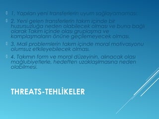  1. Yapılan yeni transferlerin uyum sağlayamaması. 
 2. Yeni gelen transferlerin takım içinde bir 
huzursuzluğa neden olabilecek olması ve buna bağlı 
olarak Takım içinde olası gruplaşma ve 
kamplaşmaların önüne geçilemeyecek olması. 
 3. Mali problemlerin takım içinde moral motivasyonu 
olumsuz etkileyebilecek olması. 
 4. Takımın form ve moral düzeyinin, alınacak olası 
mağlubiyetlerle, hedeften uzaklaşılmasına neden 
olabilmesi. 
THREATS-TEHLİKELER 
 