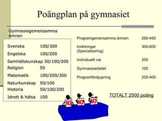 Poängplan på gymnasiet Programgemensamma ämnen  250-450   Inriktningar  300-600 (Specialisering) Individuellt val  200 Gymnasiearbetet 100 Programfördjupning 200-400  TOTALT 2500 poäng Gymnasiegemensamma ämnen Svenska 100/300 Engelska 100/200 Samhällskunskap   50/100/200 Religion 50 Matematik 100/200/300 Naturkunskap 50/100 Historia 50/100/200 Idrott & hälsa 100 