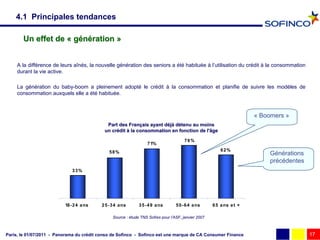 4.1 Principales tendances

       Un effet de « génération »


     A la différence de leurs aînés, la nouvelle génération des seniors a été habituée à l’utilisation du crédit à la consommation
     durant la vie active.

     La génération du baby-boom a pleinement adopté le crédit à la consommation et planifie de suivre les modèles de
     consommation auxquels elle a été habituée.



                                                                                                                      « Boomers »
                                             Part des Français ayant déjà détenu au moins
                                                       Franç         dé
                                            un crédit à la consommation en fonction de l'âge
                                               cré
                                                                                       76%
                                                                  7 1%
                                              58%                                                        62%
                                                                                                                           Générations
                                                                                                                           précédentes
                             33%




                          18 - 2 4 a ns   2 5 - 3 4 a ns      3 5 - 4 9 a ns      5 0 - 6 4 a ns     6 5 a ns e t +

                                                Source : étude TNS Sofres pour l’ASF, janvier 2007



Paris, le 01/07/2011 - Panorama du crédit conso de Sofinco - Sofinco est une marque de CA Consumer Finance                               17
 