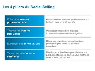 Établissez votre présence professionnelle sur
LinkedIn avec un profil complet
Créer une marque
professionnelle
Prospectez efficacement avec des
fonctionnalités de recherche inégalées
Trouver les bonnes
personnes
Découvrez et partagez des informations
pertinentes pour initier ou entretenir
une relation
Échanger des informations
Développez votre réseau pour atteindre vos
prospects et ceux qui peuvent vous mettre en
relation avec ces derniers
Tisser des relations de
confiance
Les 4 piliers du Social Selling
 