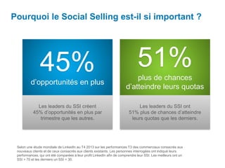 Les leaders du SSI créent
45% d’opportunités en plus par
trimestre que les autres.
Les leaders du SSI ont
51% plus de chances d’atteindre
leurs quotas que les derniers.
45%d’opportunités en plus
51%plus de chances
d’atteindre leurs quotas
Selon une étude mondiale de LinkedIn au T4 2013 sur les performances T3 des commerciaux consacrés aux
nouveaux clients et de ceux consacrés aux clients existants. Les personnes interrogées ont indiqué leurs
performances, qui ont été comparées à leur profil LinkedIn afin de comprendre leur SSI. Les meilleurs ont un
SSI > 70 et les derniers un SSI < 30.
Pourquoi le Social Selling est-il si important ?
 