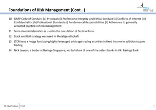 Foundations of Risk Management (Cont…)
10. GARP Code of Conduct: (a) Principals (i) Professional Integrity and Ethical conduct (ii) Conflicts of Interest (iii) 
Confidentiality; (b) Professional Standards (i) Fundamental Responsibilities (ii) Adherence to generally 
accepted practices of risk management
11. Semi‐standard deviation is used in the calculation of Sortino Ratio
12. Stack and Roll strategy was used in Metallgesellschaft
13. LTCM was a hedge fund using highly leveraged arbitrage trading activities in fixed income in addition to pairs 
trading
14. Nick Leeson, a trader at Barings‐Singapore, led to failure of one of the oldest banks in UK: Barings Bank

© EduPristine  FRM

3

 