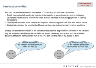 Seminar Material
                                                                                                 Not for Sale
Introduction to Risk

• Risk can be broadly defined as the degree of uncertainty about future net returns
  – Credit risk relates to the potential loss due to the inability of a counterpart to meet its obligation
  – Operational risk takes into account the errors that can be made in instructing payments or settling
    transactions
  – Liquidity risk is caused by an unexpected large and stressful negative cash flow over a short period
  – Market risk estimates the uncertainty of future earnings, due to the changes in market conditions


• Broadly the standard deviation of the variable measures the degree of risk inherent in the variable.
• Say the standard deviation of returns from the assets owned by you is 50% and the standard
  deviation of returns from assets I own is 0%. We can say that risk of my assets is zero.


                      I own risk-less assets as                                    My assets are very risky
                  the standard deviation of returns                              as the standard deviation of
                         of my assets is 0%                                      returns of my assets is 50%.




                                                                                            14
                                                                                                 www.edupristine.com
 