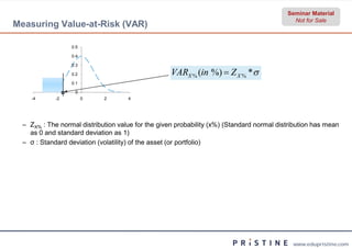 Seminar Material
                                                                                             Not for Sale
Measuring Value-at-Risk (VAR)

                  0.5

                  0.4

                  0.3

                  0.2                               VARX % (in %)  Z X % *
                  0.1

                   0
     -4      -2         0    2       4




  – ZX% : The normal distribution value for the given probability (x%) (Standard normal distribution has mean
    as 0 and standard deviation as 1)
  – σ : Standard deviation (volatility) of the asset (or portfolio)




                                                                                             www.edupristine.com
 