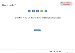 Seminar Material
                                                                             Not for Sale
How it works?

                              1    2     3    4     5



            Give Mock Tests/ Ask Doubts/ Revise and Complete Preparation




                                                                            www.edupristine.com
 