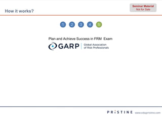 Seminar Material
                                                         Not for Sale
How it works?


                       1    2    3    4    5



                Plan and Achieve Success in FRM Exam




                                                        www.edupristine.com
 