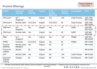 Seminar Material
                                                                                                                           Not for Sale
  Pristine Offerings
                                                                                                                                        
   Course             Classroom           Online           Content        Crash               Hours of       Accreditation        Price
                      Trainings           Trainings                       Course/             Training
                                                                          Mock Test
   CFA Level I        All* +              Yes              Original       Yes                 100            Under Process        USD 1000;
                      Singapore**                                                                                                 INR 17,950
   CFA Level II       Mumbai, Delhi       From 2010        Original       From 2010           80             Under Process        USD 1000;
                                                                                                                                  INR 16,950
   FRM Part I         All +               Yes              Original       Yes                 75             GARP                 USD 595;
                      Singapore                                                                                                   INR 12,950
   FRM Part II        Mumbai, Delhi       Yes              Original       Yes                 60             GARP                 USD 595,
                                                                                                                                  INR 9,950
   PRM                All +               Yes              Original       Yes                 135            PRMIA                USD 795,
                      Singapore                                                                                                   INR 20,000
   APRM               Corporate           From 2010        Original       Yes                 80             PRMIA                INR 10,000
   Financial          Mumbai, Delhi,      Yes              Original       NA                  50             -                    INR 18,000
   Modeling           Bangalore
   Finance for        Mumbai              No               Original       NA                  50             -                    INR 45,000
   Lawyers
   CFP                Mumbai, Delhi       Yes              Original       NA                  120            Under Process        INR 20,000

   Placement          Colleges            No               Original       NA                  150            Not Required         INR 12,000
   Oriented
   Training
     *All cities include Mumbai, Delhi, Kolkata, Chennai, Bangalore, Pune and Hyderabad ; ** Singapore class room trainings to com
                                                                                                                               commence from
                                                                      June 2011
© Neev Knowledge Management – Pristine                                                                                           www.edupristine.com
 