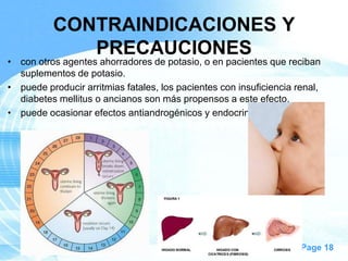 CONTRAINDICACIONES Y
PRECAUCIONES

• con otros agentes ahorradores de potasio, o en pacientes que reciban
suplementos de potasio.
• puede producir arritmias fatales, los pacientes con insuficiencia renal,
diabetes mellitus o ancianos son más propensos a este efecto.
• puede ocasionar efectos antiandrogénicos y endocrinos

Page 18

 