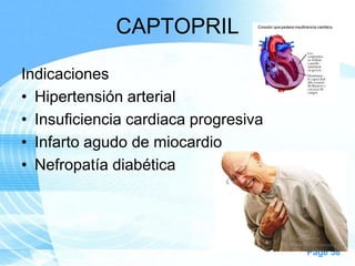 CAPTOPRIL
Indicaciones
• Hipertensión arterial
• Insuficiencia cardiaca progresiva
• Infarto agudo de miocardio
• Nefropatía diabética

Page 58

 