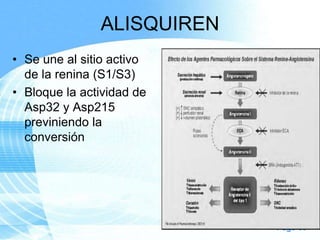 ALISQUIREN
• Se une al sitio activo
de la renina (S1/S3)
• Bloque la actividad de
Asp32 y Asp215
previniendo la
conversión

Page 69

 