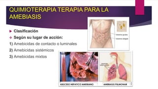 QUIMIOTERAPIA TERAPIA PARA LA
AMEBIASIS
 Clasificación
 Según su lugar de acción:
1) Amebicidas de contacto o luminales
2) Amebicidas sistémicos
3) Amebicidas mixtos
 