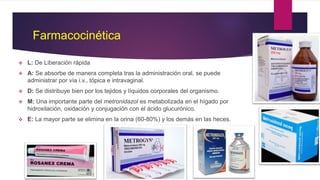 Farmacocinética
 L: De Liberación rápida
 A: Se absorbe de manera completa tras la administración oral, se puede
administrar por vía i.v., tópica e intravaginal.
 D: Se distribuye bien por los tejidos y líquidos corporales del organismo.
 M: Una importante parte del metronidazol es metabolizada en el hígado por
hidroxilación, oxidación y conjugación con el ácido glucurónico.
 E: La mayor parte se elimina en la orina (60-80%) y los demás en las heces.
 