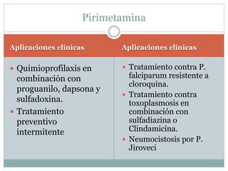 Pirimetamina 
Aplicaciones clínicas Aplicaciones clínicas 
 Quimioprofilaxis en 
combinación con 
proguanilo, dapsona y 
sulfadoxina. 
 Tratamiento 
preventivo 
intermitente 
 Tratamiento contra P. 
falciparum resistente a 
cloroquina. 
 Tratamiento contra 
toxoplasmosis en 
combinación con 
sulfadiazina o 
Clindamicina. 
 Neumocistosis por P. 
Jiroveci 
 