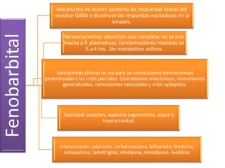 Fenobarbital 
Mecanismo de accion: aumenta las respuestas fasicas del 
receptor GABA y disminuye las respuestas excitadoras en la 
sinapsis. 
Farmacocinetica: absorcion casi completa, no se une 
mucha a P. plasmaticas, concentraciones maximas en 
½ a 4 hrs. Sin metabolitos activos. 
Aplicaciones clínicas se usa para las convulsiones tonicoclonicas 
generalizadas y las crisis parciales. Convulsiones mioclonicas, convulsiones 
generalizadas, convulsiones neonatales y crisis epileptica. 
Toxicidad: sedacion, aspectos cognocitivos, ataxia e 
hiperactividad. 
Interacciones: valproato, carbamazepina, felbamato, fenitoina, 
ciclosporina, lamotrigina, nifedipina, nimodipino, teofilina. 
 