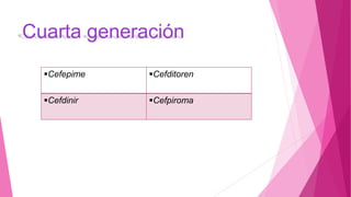 Cuarta generación
Cefepime Cefditoren
Cefdinir Cefpiroma
 