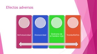 Efectos adversos
Nefrotoxicidad Ototoxicidad
Síndrome de
el hombre rojo
Tromboflefitis
 