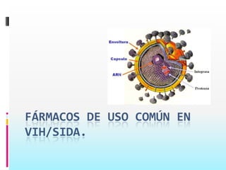 FÁRMACOS DE USO COMÚN EN
VIH/SIDA.
 