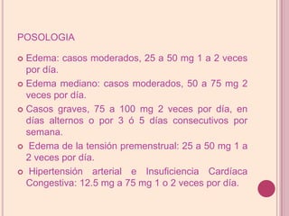 posologiaEdema: casos moderados, 25 a 50 mg 1 a 2 veces por día. Edema mediano: casos moderados, 50 a 75 mg 2 veces por día. Casos graves, 75 a 100 mg 2 veces por día, en días alternos o por 3 ó 5 días consecutivos por semana. Edema de la tensión premenstrual: 25 a 50 mg 1 a 2 veces por día. Hipertensión arterial e Insuficiencia Cardíaca Congestiva: 12.5 mg a 75 mg 1 o 2 veces por día.
