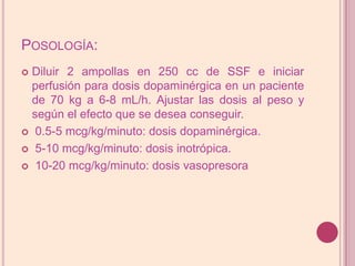 Posología:Diluir 2 ampollas en 250 cc de SSF e iniciar perfusión para dosis dopaminérgicaen un paciente de 70 kg a 6-8 mL/h. Ajustar las dosis al peso y según el efecto que se deseaconseguir.0.5-5 mcg/kg/minuto: dosis dopaminérgica.5-10 mcg/kg/minuto: dosis inotrópica.10-20 mcg/kg/minuto: dosis vasopresora
