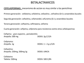 BETALACTAMICOS
CEFELASPORINAS: mecanismo de accion es muy similar a las penicilinas
Primera generación: cefalexina, cefalotina, cefazolina , cefradina (G+) y anaerobios bucales
Segunda generación: cefoxitina, cefamandol, cefurxima (G-) y anaerobios bucales
Tercera generación: ceftaxima, ceftriaxona, cefixima
Cuarta generación: cefipima, cefpiroma para resistencia contra otras cefalosporinas
Cefipima : gran espectro , periodontitis
Ampolla: 500 mg DOSIS: 2g C/12h
Cefpiroma:
Ampolla. 1g DOSIS: 1 – 2 g c/12h
Cefazolina:
Ampolla: 250mg, 500mg 1g DOSIS: UNICA
Cefalexina
Tableta: 500mg DOSIS: 500 C/8h
 