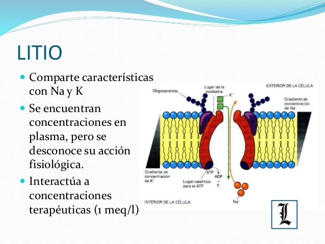 FáRmacos Estabilizadores Del áNimo
