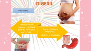 INDICACIONES
Hiperacidez de
cualquier etiología,
gastritis, esofagitis
por reflujo,.
úlcera, síndrome
dispéptico.
Ideal en el embarazo
 