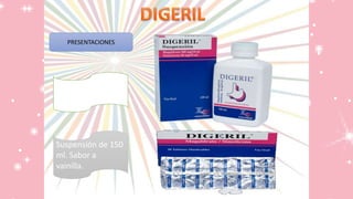 PRESENTACIONES
Caja por 30 tabletas
masticables, sabor a
vainilla.
Suspensión de 150
ml. Sabor a
vainilla.
 