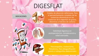 DIGESFLAT
INDICACIONES
Estados de absorción defectuosa. Para
el aprovechamiento completo de las
sustancias alimenticias en los
trastornos de la digestión de grasas,
albúminas e hidratos de carbono
Debilidad digestiva en
postoperatorios, convalecencia y
edad avanzada..
Pancreopatías, meteorismo,
flatulencia. Para desgasificación
previa a radiografías abdominales
 