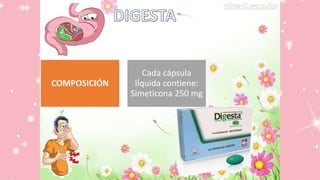 COMPOSICIÓN
Cada cápsula
lÍquida contiene:
Simeticona 250 mg
 