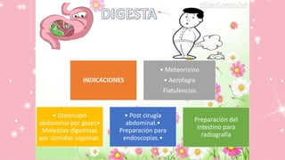 INDICACIONES
• Meteorismo
• Aerofagia
Flatulencias.
• Distensión
abdominal por gases•
Molestias digestivas
por comidas copiosas.
• Post cirugía
abdominal.•
Preparación para
endoscopías.•
Preparación del
intestino para
radiografía
 