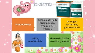 INDICACIONES
Tratamiento de la
diarrea aguda,
crónica y del
viajero .
de origen
bacteriano,
gastroenteritis
colitis,
enterocolitis
disentería bacilar
en niños y adultos
 