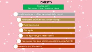 DIGESTIV
Principio Activo
Pancreatina 170mg +Simeticona 160mg
Insuficiencia pancreática exocrina total o parcial
Pancreatitis crónica de cualquier etiología
Pancreatectomía
Dispepsia
Mala digestión, pesadez y llenura
Esteatorrea por mala absorción o digestión insuficiente
Meteorismo y Flatulencia
 
