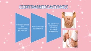 Hipersensibilidad
a los
componentes
del producto
Primer trimestre
del embarazo
Se recomienda
suspender la
lactancia
durante el
tratamiento
 