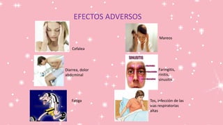 EFECTOS ADVERSOS
Mareos
Cefalea
Fatiga
Faringitis,
rinitis,
sinusitis
Diarrea, dolor
abdominal
Tos, infección de las
vías respiratorias
altas
 